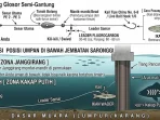 cara-merakit-rangkaian-glosor-kakap-putih-wader-saronggi Pada fase krusial, saat senar meluncur cepat dari gulungan (reel), pemancing dilarang keras melakukan sentakan instan (strike).